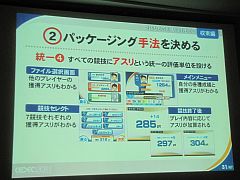 画像ギャラリー No.007のサムネイル画像 / ［CEDEC 2011］パッケージングという手法によって奇抜さを面白さに変える。「タッチ！ダブルペンスポーツ」を開発したindies0流ゲーム開発の方法論