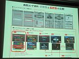 画像ギャラリー No.011のサムネイル画像 / ［CEDEC 2011］パッケージングという手法によって奇抜さを面白さに変える。「タッチ！ダブルペンスポーツ」を開発したindies0流ゲーム開発の方法論