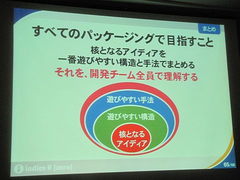 画像ギャラリー No.015のサムネイル画像 / ［CEDEC 2011］パッケージングという手法によって奇抜さを面白さに変える。「タッチ！ダブルペンスポーツ」を開発したindies0流ゲーム開発の方法論