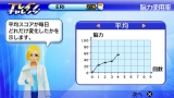 ブレインチャレンジ