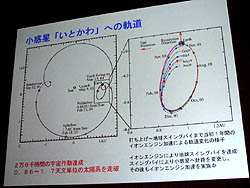 画像ギャラリー No.021のサムネイル画像 / ［CEDEC 2011］初日の基調講演は，小惑星探査機「はやぶさ」のイオンエンジンについて。未踏の技術に挑む，技術者達の物語
