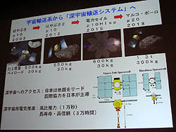 画像ギャラリー No.026のサムネイル画像 / ［CEDEC 2011］初日の基調講演は，小惑星探査機「はやぶさ」のイオンエンジンについて。未踏の技術に挑む，技術者達の物語