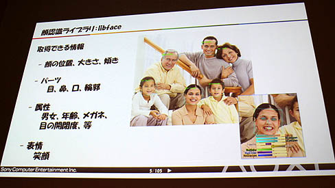 画像ギャラリー No.003のサムネイル画像 / ［CEDEC 2011］プレイヤーがイケメンだったら，ゲームの難度がアップする？　「グランツーリスモ5」にも使われた，顔認識技術の最先端を紹介