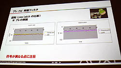 画像ギャラリー No.006のサムネイル画像 / ［CEDEC 2011］プレイヤーがイケメンだったら，ゲームの難度がアップする？　「グランツーリスモ5」にも使われた，顔認識技術の最先端を紹介