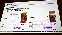 画像ギャラリー No.011のサムネイル画像 / ［CEDEC 2011］プレイヤーがイケメンだったら，ゲームの難度がアップする？　「グランツーリスモ5」にも使われた，顔認識技術の最先端を紹介