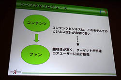 画像ギャラリー No.003のサムネイル画像 / ［CEDEC 2011］エイベックスの異業種コラボ技術をゲーム業界に。「これからはコラボレーション・プロデュース」をレポート