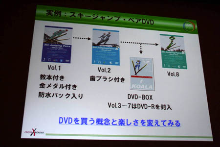 画像ギャラリー No.007のサムネイル画像 / ［CEDEC 2011］エイベックスの異業種コラボ技術をゲーム業界に。「これからはコラボレーション・プロデュース」をレポート