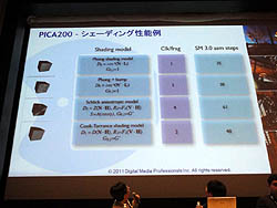 画像ギャラリー No.005のサムネイル画像 / ［CEDEC 2011］やがて据え置き型コンシューマ機はなくなり，すべてモバイル機になってしまうのか。「ゲーム開発マニアックス〜グラフィックス編」レポート