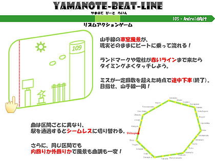 画像ギャラリー No.004のサムネイル画像 / ［CEDEC 2011］奇跡の一枚を描いたアイデアマンは誰だったのか。ペラ紙一枚でゲームの企画を競う「ペラ企画コンテスト」の結果が発表