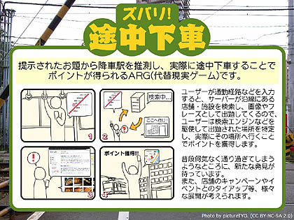 画像ギャラリー No.007のサムネイル画像 / ［CEDEC 2011］奇跡の一枚を描いたアイデアマンは誰だったのか。ペラ紙一枚でゲームの企画を競う「ペラ企画コンテスト」の結果が発表