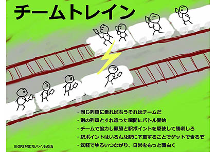 画像ギャラリー No.009のサムネイル画像 / ［CEDEC 2011］奇跡の一枚を描いたアイデアマンは誰だったのか。ペラ紙一枚でゲームの企画を競う「ペラ企画コンテスト」の結果が発表