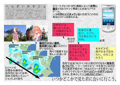 画像ギャラリー No.010のサムネイル画像 / ［CEDEC 2011］奇跡の一枚を描いたアイデアマンは誰だったのか。ペラ紙一枚でゲームの企画を競う「ペラ企画コンテスト」の結果が発表