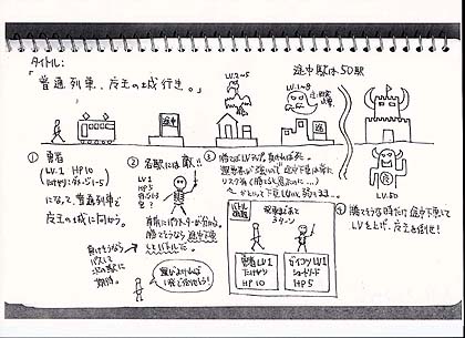 画像ギャラリー No.017のサムネイル画像 / ［CEDEC 2011］奇跡の一枚を描いたアイデアマンは誰だったのか。ペラ紙一枚でゲームの企画を競う「ペラ企画コンテスト」の結果が発表