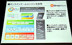画像ギャラリー No.003のサムネイル画像 / ［CEDEC 2011］コンシューマからオンラインゲーム開発者へ転身したDropWave本城氏が語る，「ゲームプランナーの基礎知識」。想いは日本発のオンラインゲームを世界へ