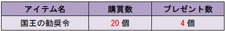 画像ギャラリー No.003のサムネイル画像 / 「Age of Ocean」,対象アイテムをまとめて買うと2割分のおまけがもらえる