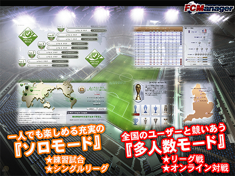 画像ギャラリー No.011のサムネイル画像 / 「FCマネージャー」，フォーカスグループテストレポートで得られたフィードバックや各種データを公開。現在はCBTに向けた調整と準備が進行中