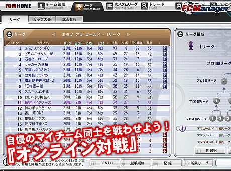 画像ギャラリー No.004のサムネイル画像 / HUE，サッカーチーム経営シミュレーション「FCマネージャー」のクローズドβテスター募集を開始，4Gamer枠は400人