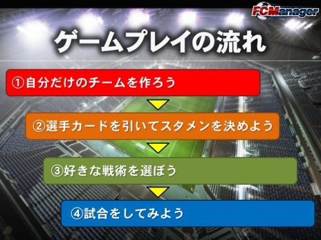 画像ギャラリー No.006のサムネイル画像 / 「FCマネージャー」クローズドβテスターを追加募集。4Gamer枠も400名から600名に拡大