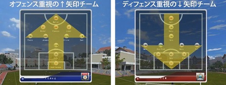 画像ギャラリー No.015のサムネイル画像 / 「FCマネージャー」CBT参加者には「100万ゴールド」「ユニフォーム交換券」がもれなく配布。試合の紹介PVが公開，日本代表応援イベントも