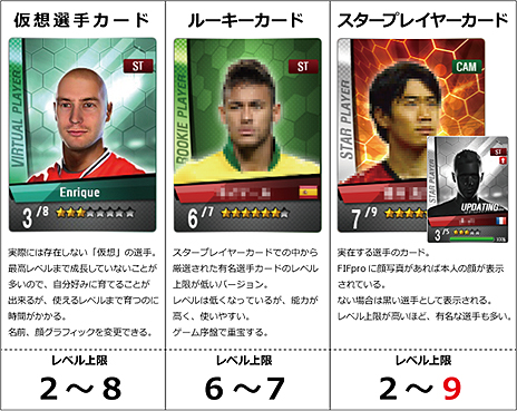 画像ギャラリー No.012のサムネイル画像 / サッカークラブ育成ゲーム「FCマネージャー」の正式サービスが本日スタート。サッカーの知識がない人もくつろいで楽しみたいタイトル