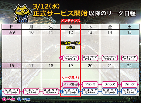画像ギャラリー No.017のサムネイル画像 / サッカークラブ育成ゲーム「FCマネージャー」の正式サービスが本日スタート。サッカーの知識がない人もくつろいで楽しみたいタイトル