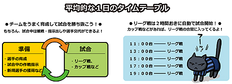 画像ギャラリー No.018のサムネイル画像 / サッカークラブ育成ゲーム「FCマネージャー」の正式サービスが本日スタート。サッカーの知識がない人もくつろいで楽しみたいタイトル