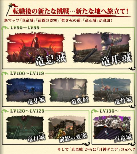 画像ギャラリー No.002のサムネイル画像 / 「KNIGHTS of KINGDOM」,二次職の詳細情報を特設サイトにて公開