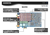 画像ギャラリー No.019のサムネイル画像 / オンキヨー,新型サウンドカード「SE-300PCIE」を発表。2chアナログ品質を追求しつつ,X-Fi搭載で「ゲーム用途にも」