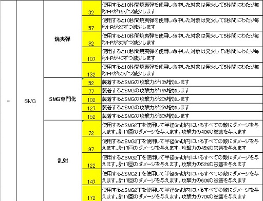 画像ギャラリー No.022のサムネイル画像 / 新体制で2015年にさらなる跳躍を目指す「HOUNDS」スタッフに直撃インタビュー。ユニークな効果を持つ「カスタムスキル」を世界初公開！