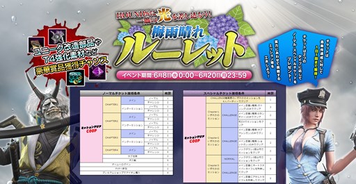 画像ギャラリー No.001のサムネイル画像 / 「HOUNDS」，くじ引きルーレットイベントを公式サイトで開催中