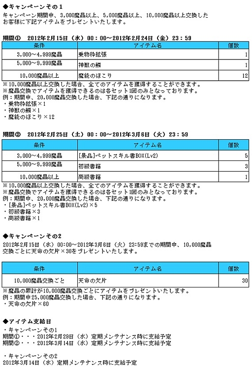 画像ギャラリー No.001のサムネイル画像 / 「ラカトニア」,バレンタインイベントを開催中。バラを集めてアイテムをもらおう