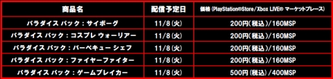 画像ギャラリー No.015のサムネイル画像 / 「デッドライジング 2 オフ・ザ・レコード」,シリアスな雰囲気を吹き飛ばすDLC「ゲームブレイカー」を配信