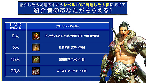 画像ギャラリー No.012のサムネイル画像 / “心拍数MAX”を謳うMMORPG「Legend of Souls」のオープンサービスが本日スタート。レベルキャップは29まで引き上げ，新たなコンテンツも開放