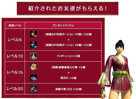画像ギャラリー No.013のサムネイル画像 / “心拍数MAX”を謳うMMORPG「Legend of Souls」のオープンサービスが本日スタート。レベルキャップは29まで引き上げ，新たなコンテンツも開放