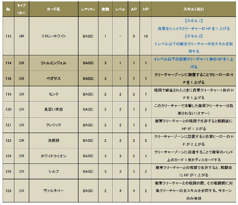画像ギャラリー No.003のサムネイル画像 / 「CARTE」，クローズドβテスト用クライアントの配布を開始。スターターデッキ「シェイク」の詳細やプロモーションムービーも公開に