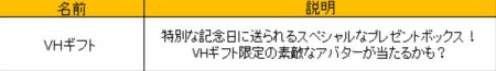 画像ギャラリー No.020のサムネイル画像 / 「LEGEND of VALHALLA」でアップデート「ミリター インペリウム ストレンジ シーラ」が本日実施に。レベルキャップの開放や新マップの追加など