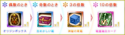 画像ギャラリー No.009のサムネイル画像 / 「LEGEND of VALHALLA」,嫉妬に燃える「シットガイ」を助けて称号をもらおう