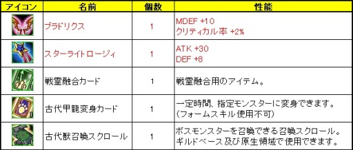 画像ギャラリー No.013のサムネイル画像 / 「LEGEND of VALHALLA」,嫉妬に燃える「シットガイ」を助けて称号をもらおう