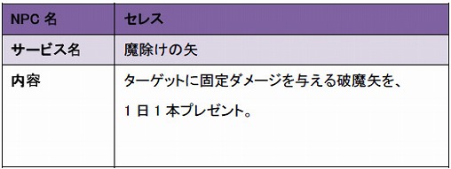 画像ギャラリー No.004のサムネイル画像 / 「LEGEND of VALHALLA」，大晦日から「GMイベント」を開催