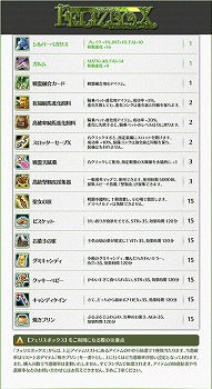 画像ギャラリー No.011のサムネイル画像 / 「LEGEND of VALHALLA」，大型アップデート「CARRY SIUNAUS SYVA METSA」の実施が決定。新フォーム「イルナスフォーム」に注目