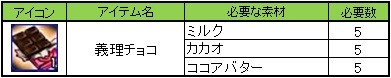画像ギャラリー No.009のサムネイル画像 / 「LEGEND of VALHALLA」，アップデート「CARRY SIUNAUS SYVA METSA」の新情報を公開。「グランズヘルタワー」や「3人の英雄」とは？
