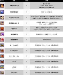 画像ギャラリー No.009のサムネイル画像 / 「LEGEND of VALHALLA」大型アップデート「Fairy valo Tanssi」実施決定
