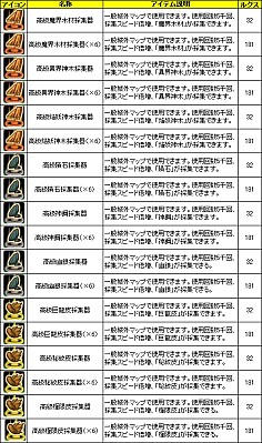画像ギャラリー No.015のサムネイル画像 / 「LEGEND of VALHALLA」,アイテムモールに三柱神の背飾アバターが登場