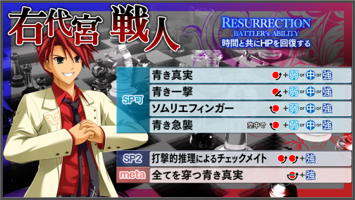 画像ギャラリー No.011のサムネイル画像 / Xbox 360用格闘ゲーム「黄金夢想曲X」,キャラクター紹介第1弾は,おっぱいソムリエこと「右代宮戦人」だ