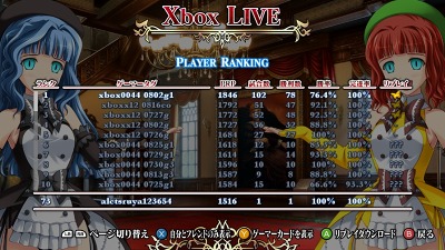 画像ギャラリー No.007のサムネイル画像 / 「黄金夢想曲X」，PC版「黄金夢想曲」のOPムービー特別版を4GamerにUp。ストーリーモードや，Xbox LIVEとの連携要素などの最新情報公開