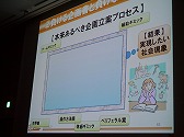 画像ギャラリー No.017のサムネイル画像 / ［CEDEC 2013］企画書がボツになるのは発想法が理由。ギミックでなく大枠から組み立てる，その極意とは？