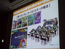 画像ギャラリー No.022のサムネイル画像 / ［CEDEC 2013］企画書がボツになるのは発想法が理由。ギミックでなく大枠から組み立てる，その極意とは？