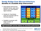 画像ギャラリー No.006のサムネイル画像 / Intelのチップセットロードマップを確認。まもなく登場の「Z68」から「Sandy Bridge-E」対応の「X79」,「Ivy Bridge」対応の「Z77」まで