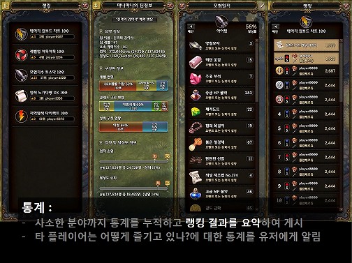 画像ギャラリー No.009のサムネイル画像 / 「Project R1」の正式タイトルが「Tree of Savior」に決定。キム・ハッキュ氏が手がける「ROの精神的続編」の最新情報を紹介