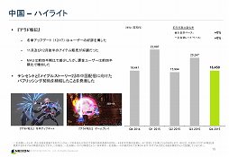 画像ギャラリー No.008のサムネイル画像 / 2016年は日本市場に向けて「Tree of Savior」や「三國志曹操伝 Online」などを投入。ネクソンの2015年度第4四半期決算発表会をレポート